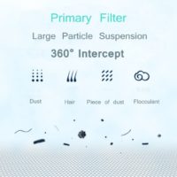 Antybakteryjny Filtr Oczyszczacza Powietrza Air Purifier