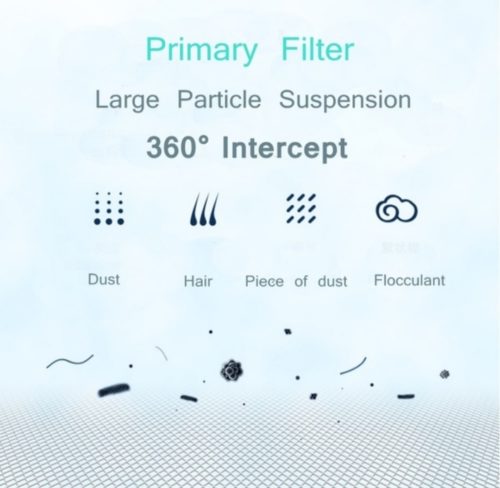 Antybakteryjny Filtr Oczyszczacza Powietrza Air Purifier