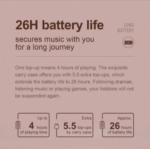 Słuchawki bezprzewodowe Xiaomi Haylou GT1