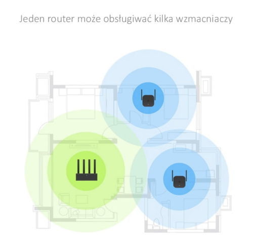 Wzmacniacz sygnału Xiaomi Mi Wi-Fi Range Extender Pro